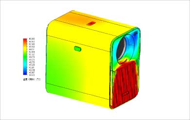 投影仪散热模拟分析