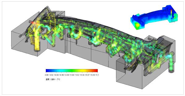 汽车热成型模具热分析